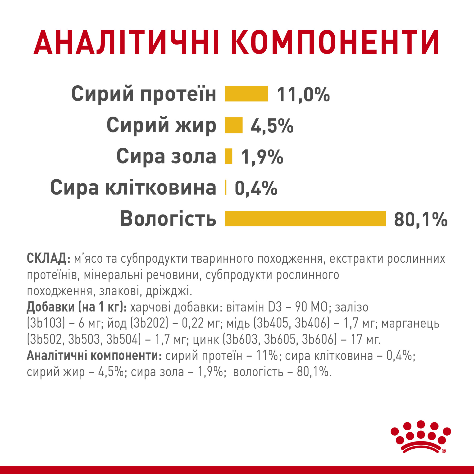 Royal Canin Sensory Taste в желе – вологий корм для дорослих котів, 85 г