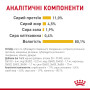 Royal Canin Sensory Taste в желе – вологий корм для дорослих котів, 85 г