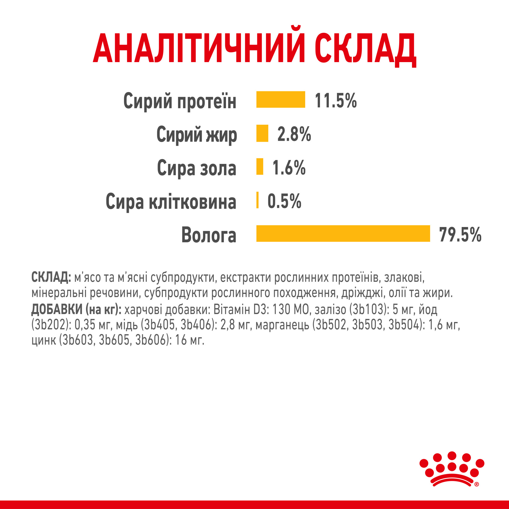 Royal Canin Sensory Taste в соусі – вологий корм для дорослих котів, 85 г