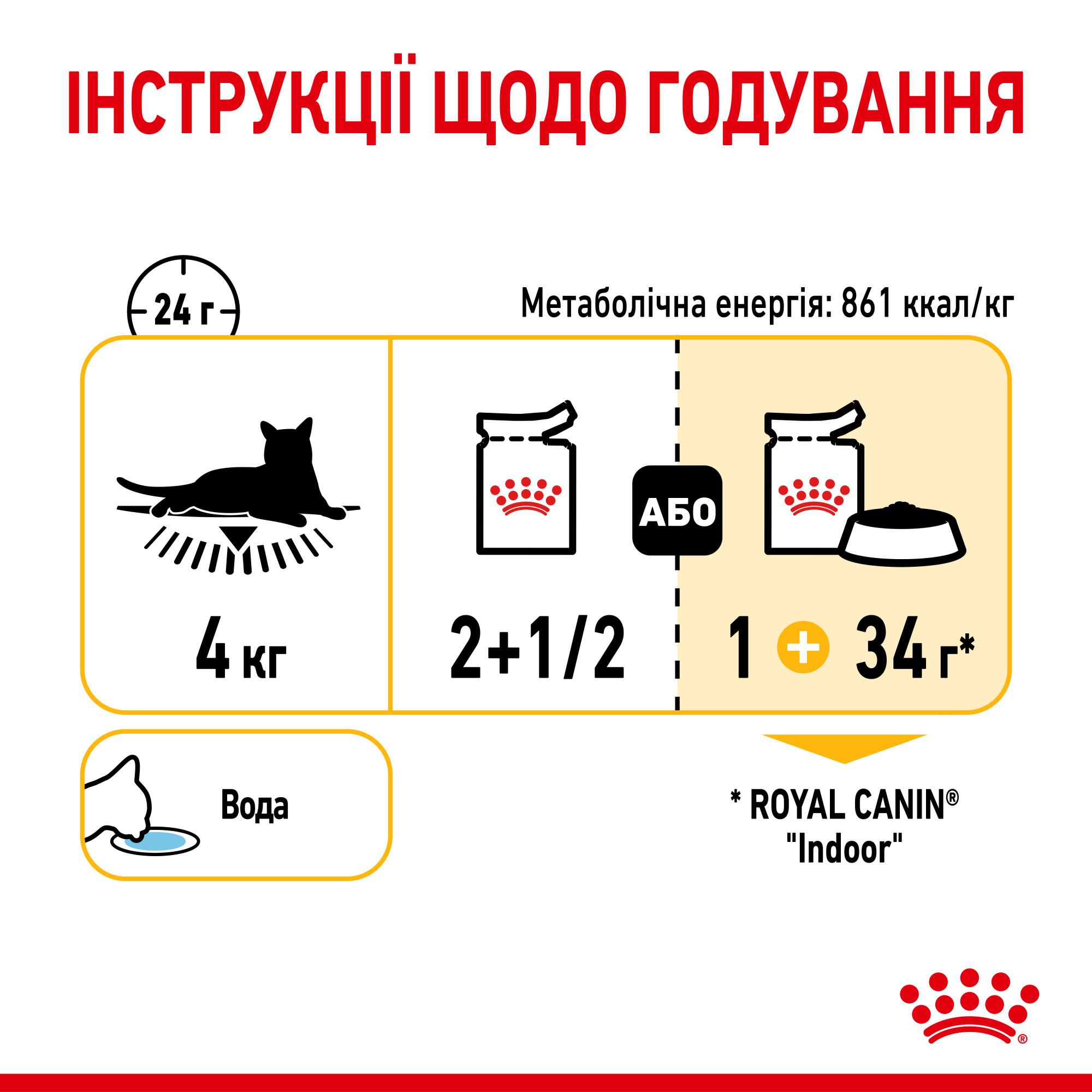 Royal Canin Sensory Taste в соусі – вологий корм для дорослих котів, 85 г