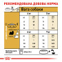 Royal Canin Shih Tzu Adult – сухой корм для взрослых собак породы ши-тцу, 1.5 кг