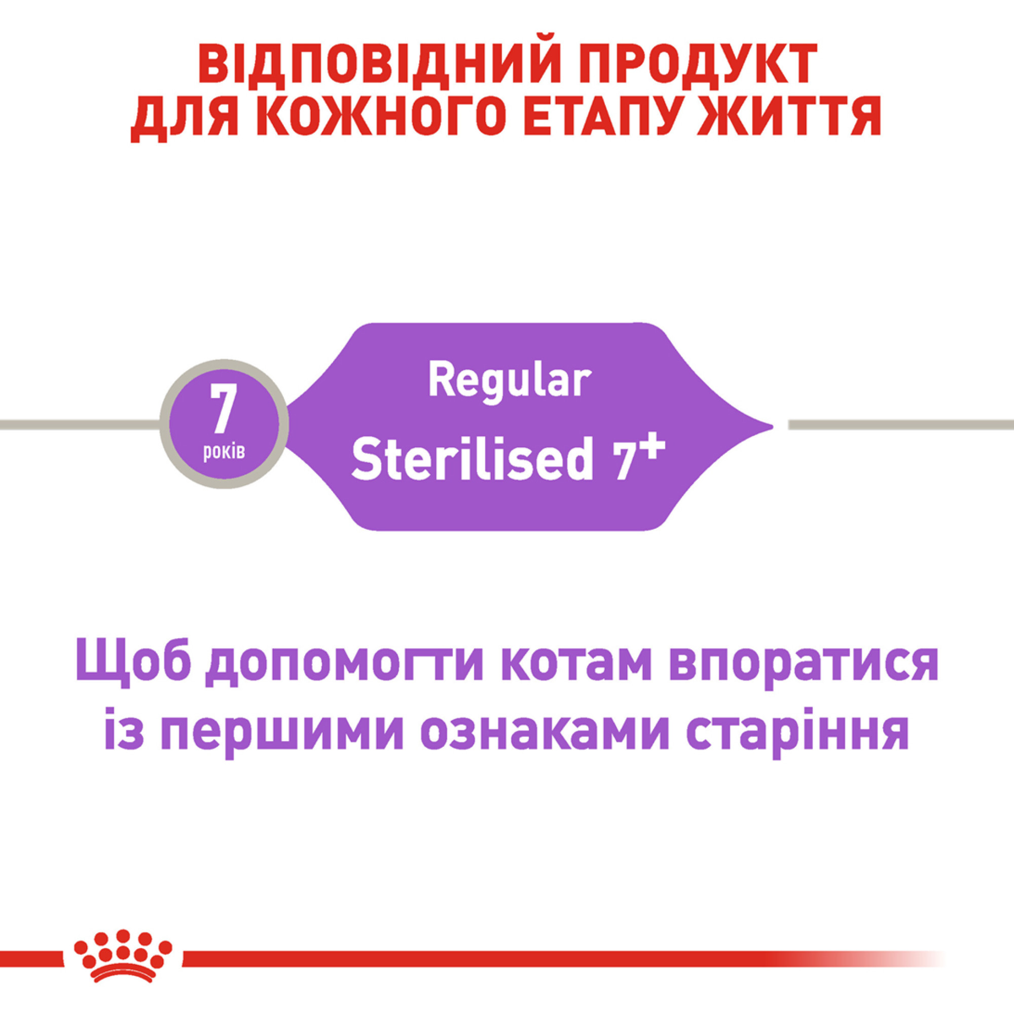 Royal Canin Sterilised 7+ – сухий корм для стерилізованих котів віком від 7 років, 1.5 кг