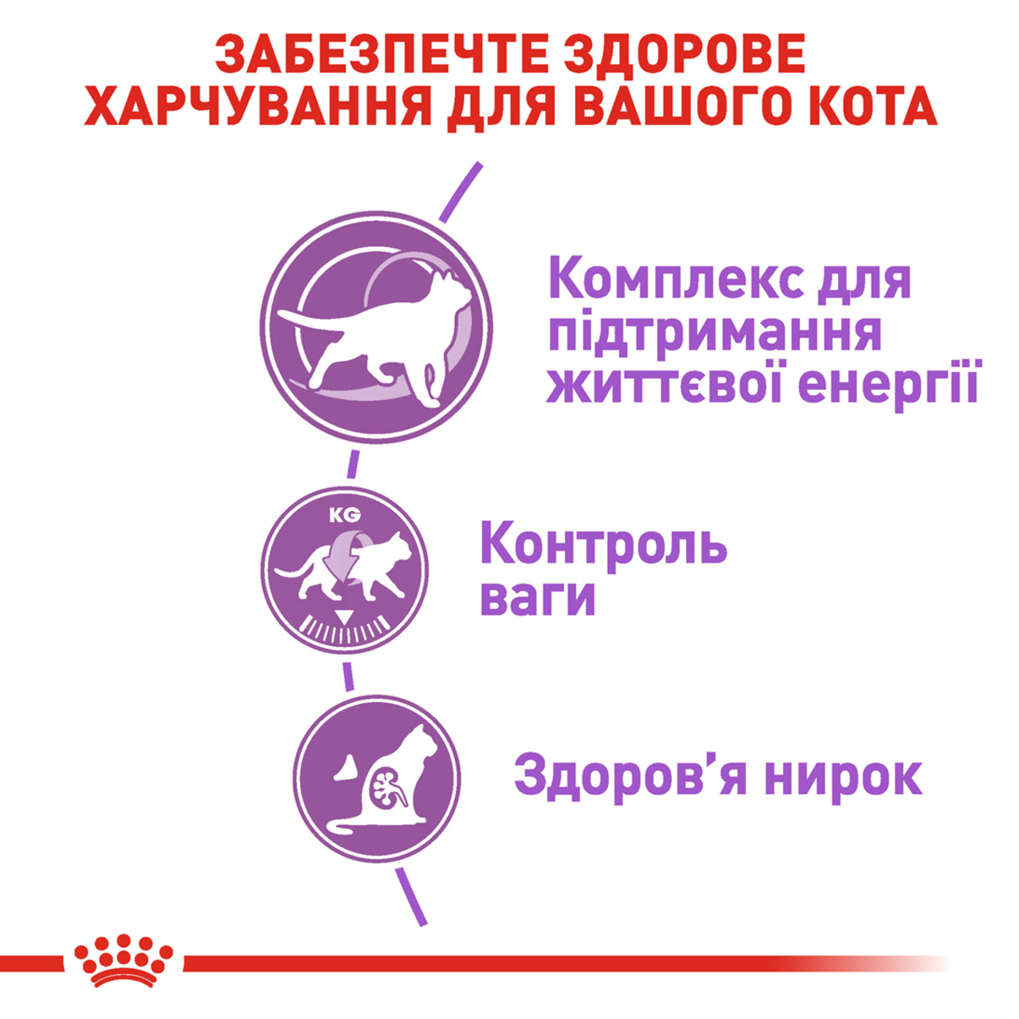 Royal Canin Sterilised 7+ – сухий корм для стерилізованих котів віком від 7 років, 1.5 кг