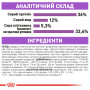 Royal Canin Sterilised 7+ – сухий корм для стерилізованих котів віком від 7 років, 1.5 кг