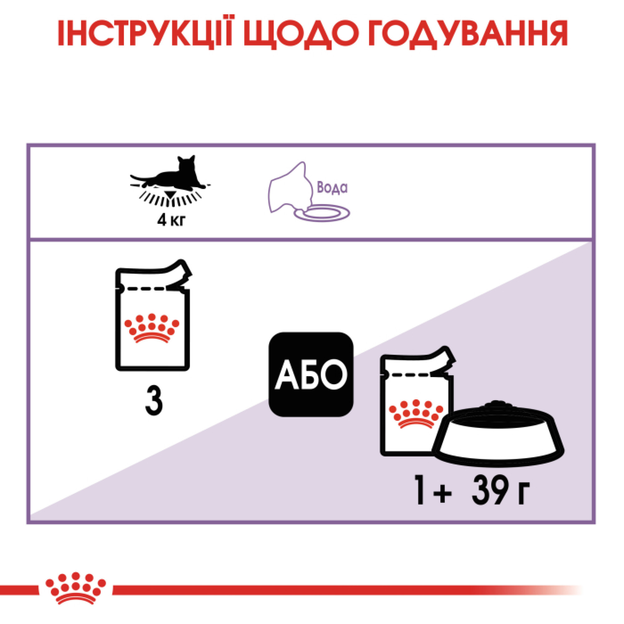 Royal Canin Sterilised в желе для котів, 85 г