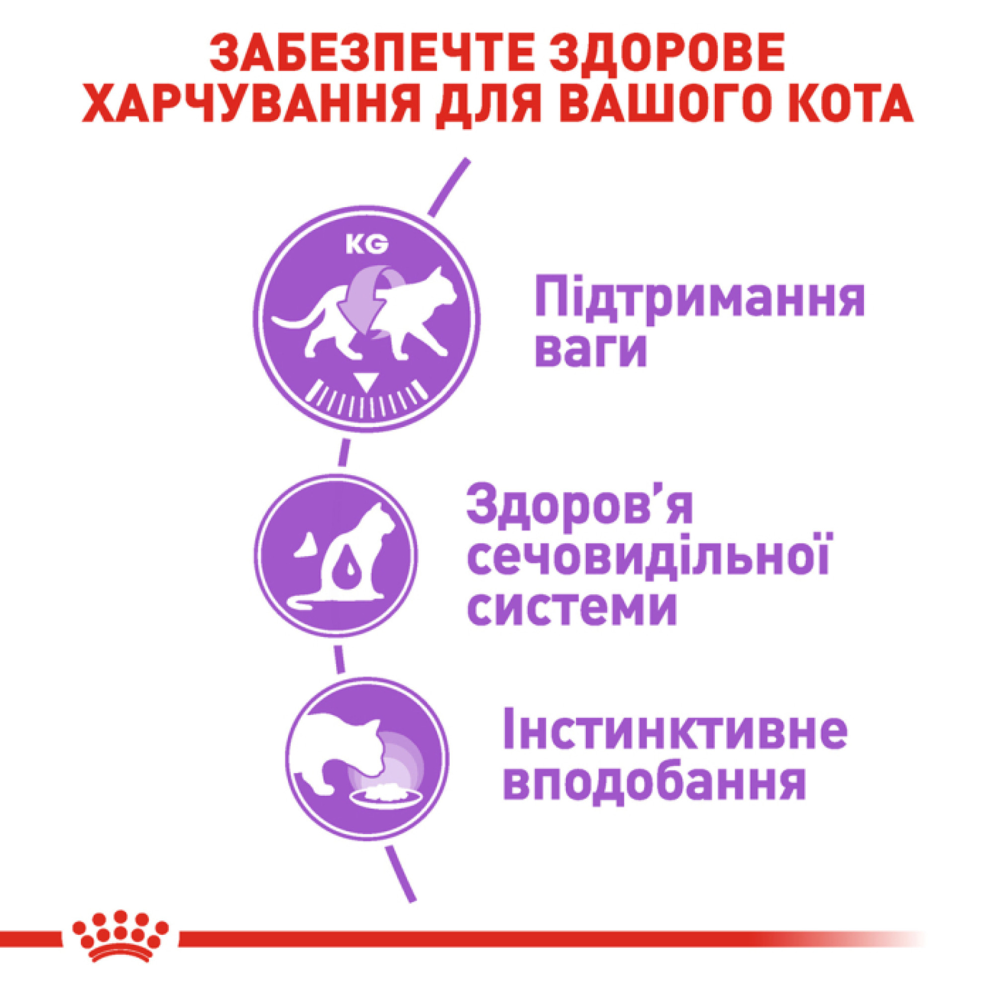 Royal Canin Sterilised в соусі для котів, 85 г