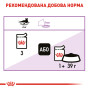 Royal Canin Sterilised у паштеті для котів, 85 г