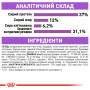Royal Canin Sterilised – сухий корм для стерилізованих котів віком від 1 до 7 років, 10 кг
