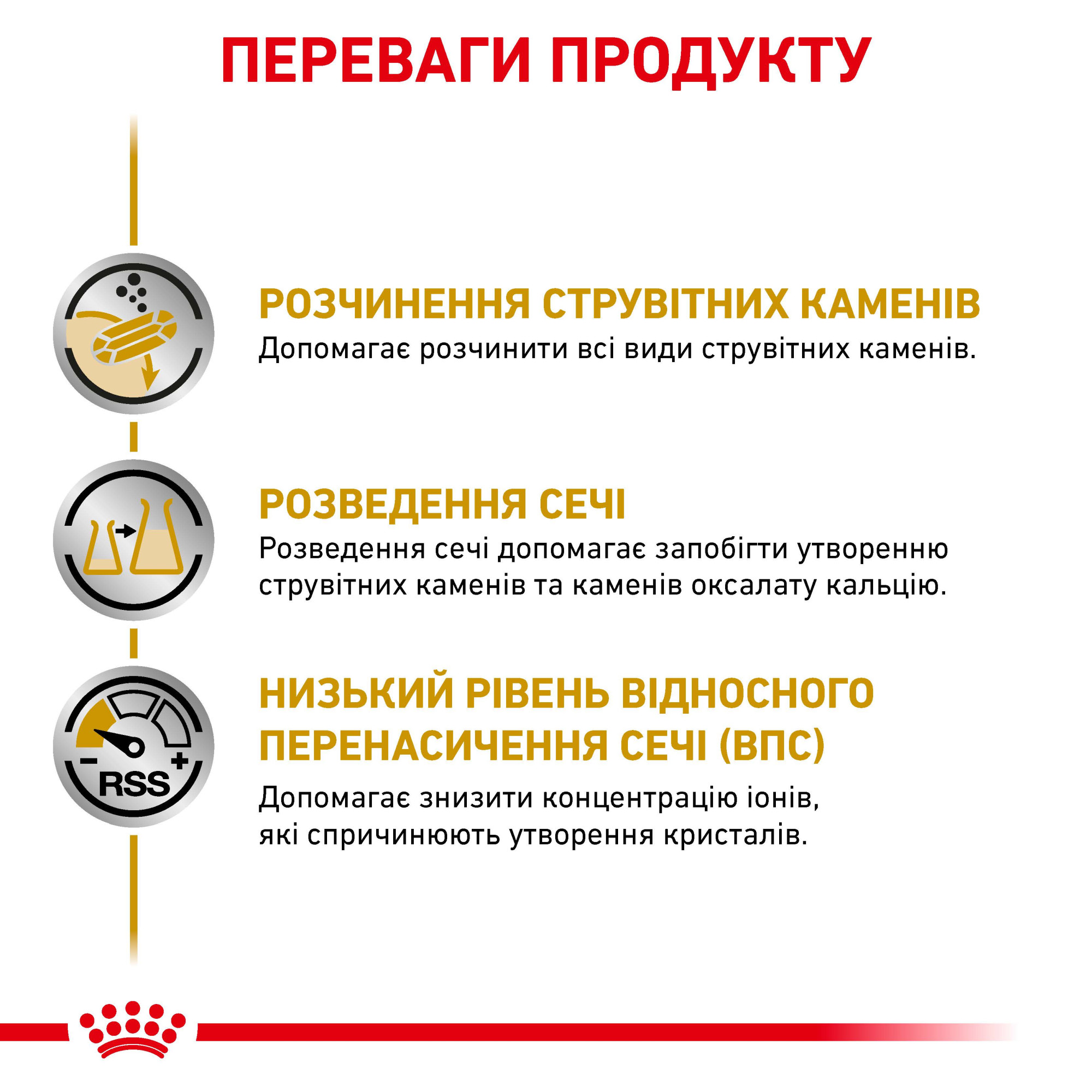 Royal Canin Urinary Canine Cans – диетический влажный корм для собак с заболеваниями мочевыделительной системы, 410 г