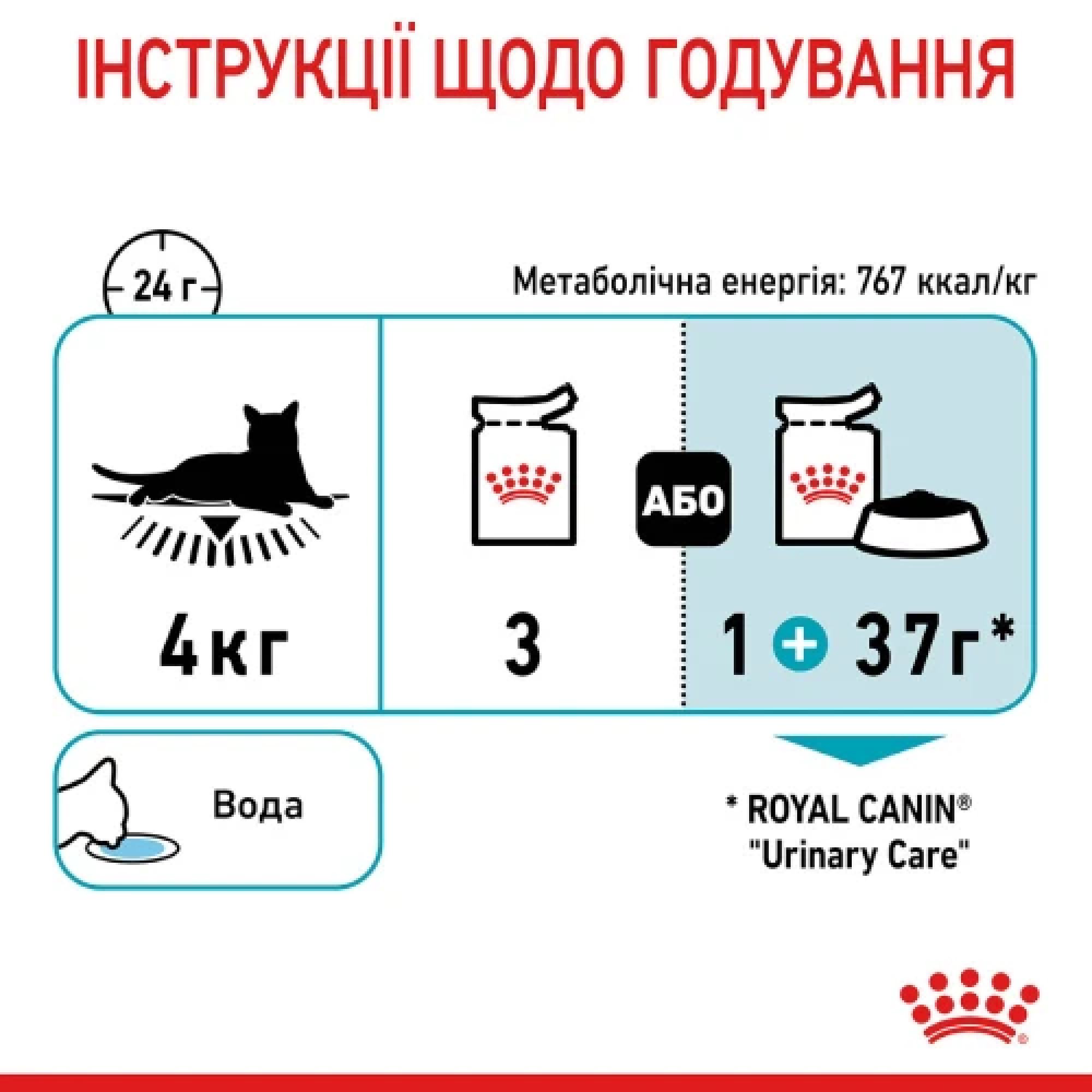 Royal Canin Urinary Care в соусі для котів, 85 г