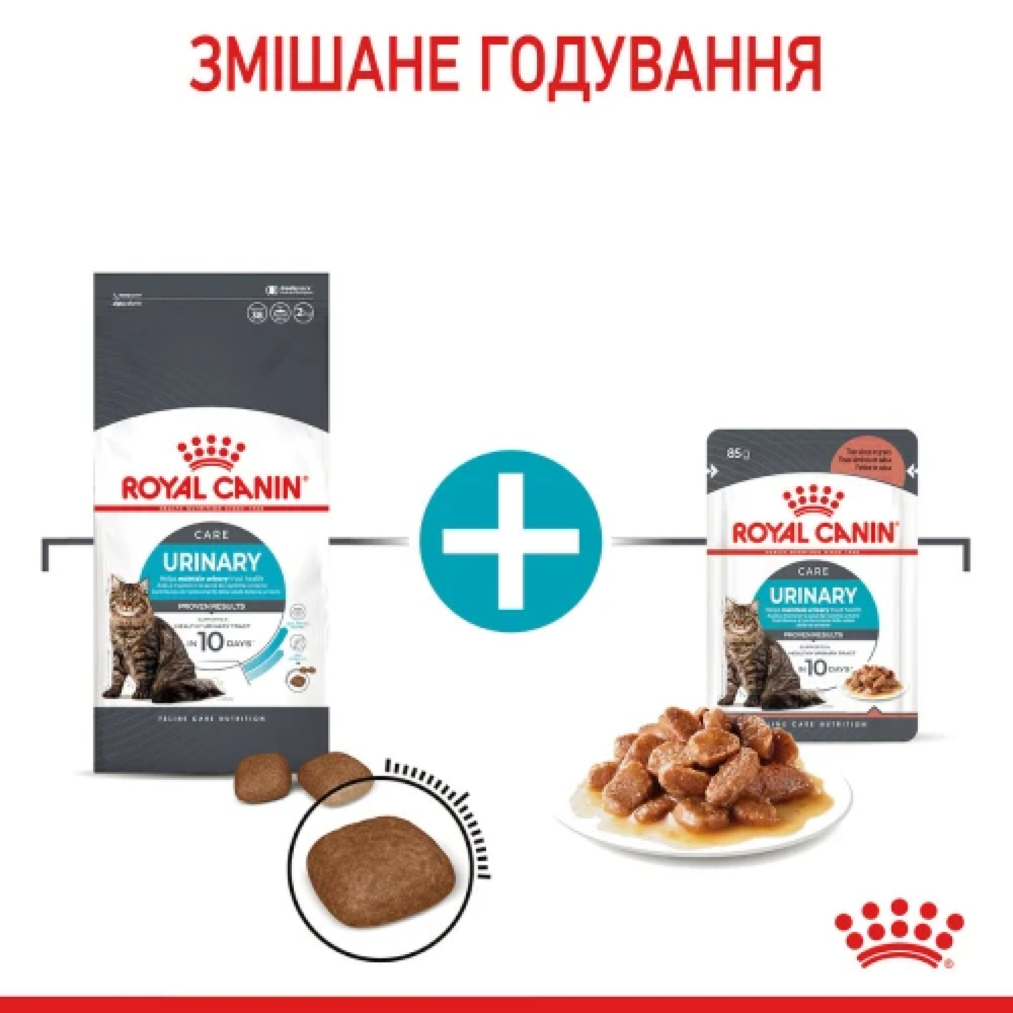 Royal Canin Urinary Care в соусі для котів, 85 г