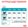 Royal Canin Urinary Care Feline – сухий корм для підтримки здоров’я сечовидільної системи у котів, 2 кг