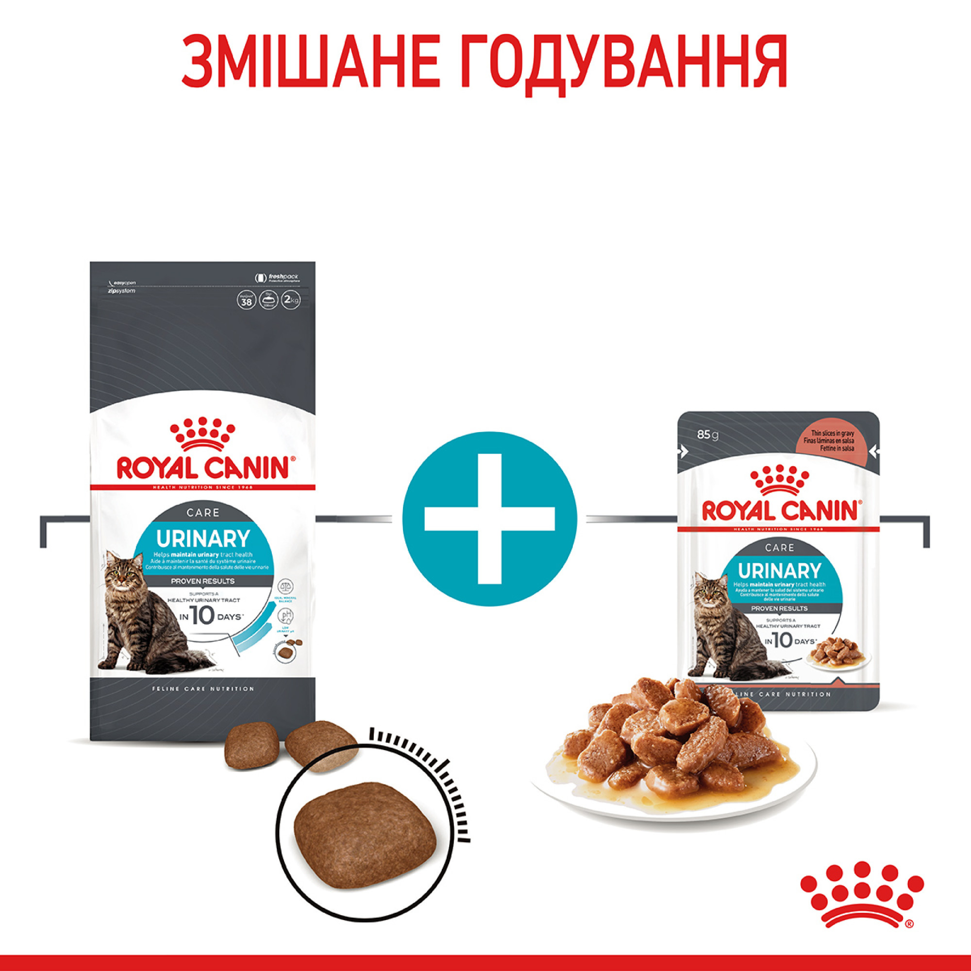 Royal Canin Urinary Care Feline – сухий корм для підтримки здоров’я сечовидільної системи у котів, 2 кг