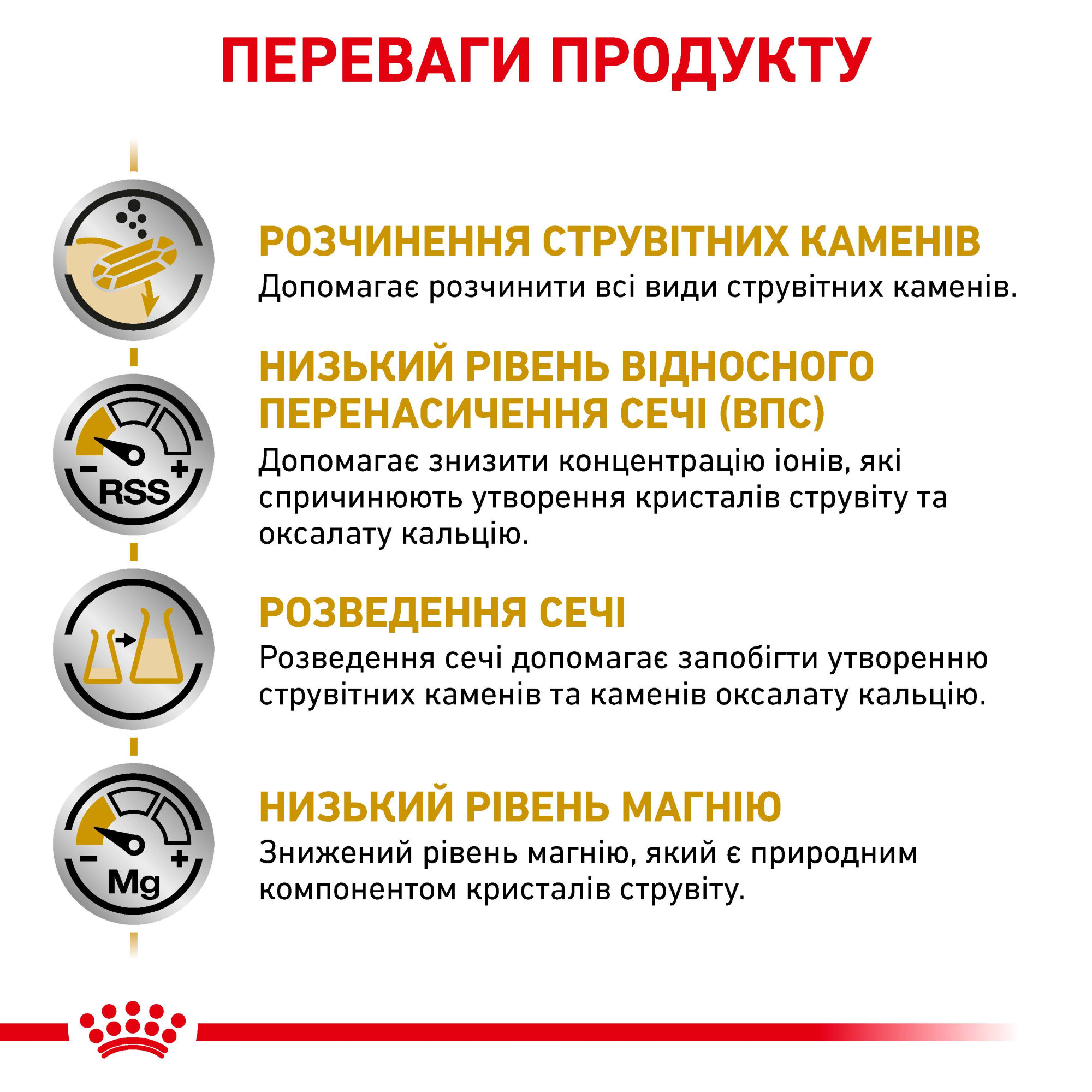Royal Canin Urinary S/O Canine – диетический сухой корм для собак с заболеваниями мочевыделительной системы, 2 кг