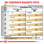Royal Canin Urinary S/O Feline Moderate Calorie Pouches – влажный диетический корм в паучах для кошек с заболеваниями мочевыделительной системы и лишним весом, 85 г
