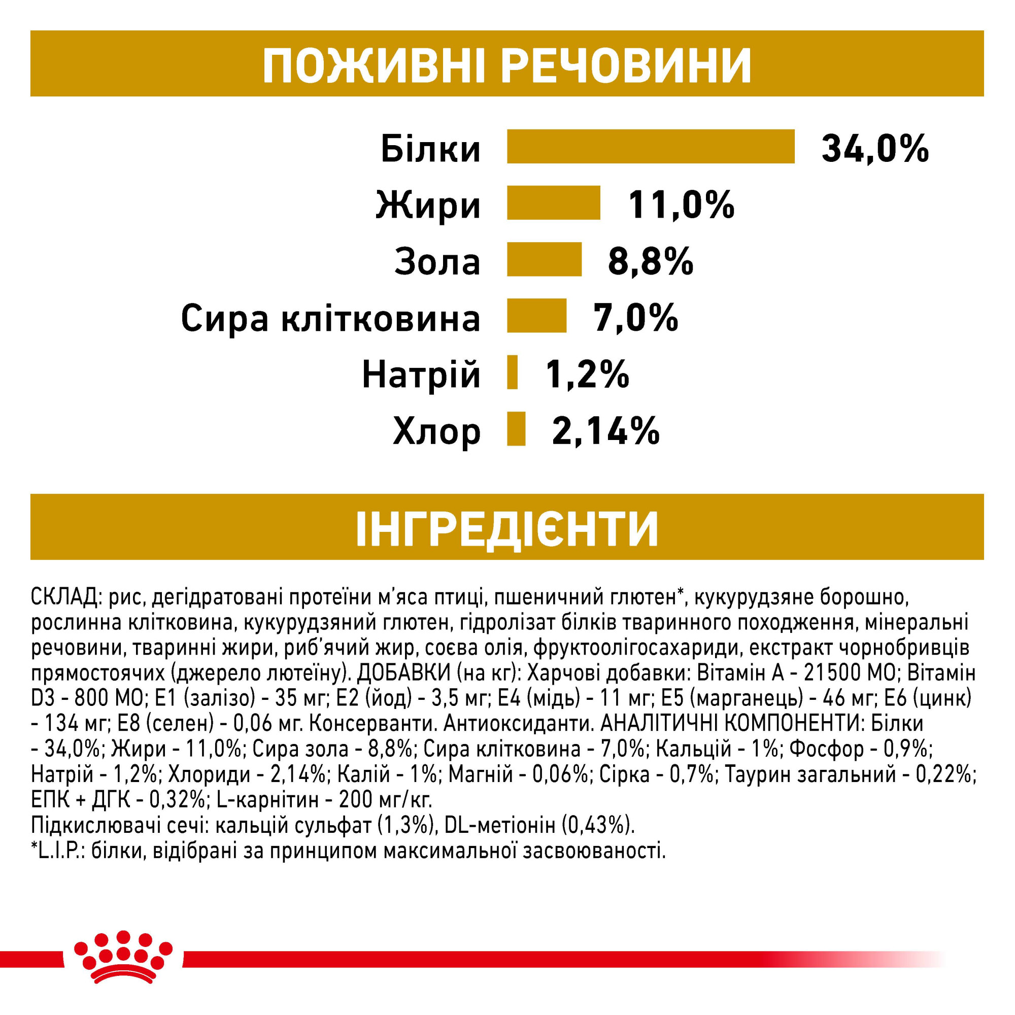 Royal Canin Urinary S/O Feline Moderate Calorie – сухий дієтичний корм для котів із захворюваннями сечовивідної системи та схильністю до набору ваги, 400 г