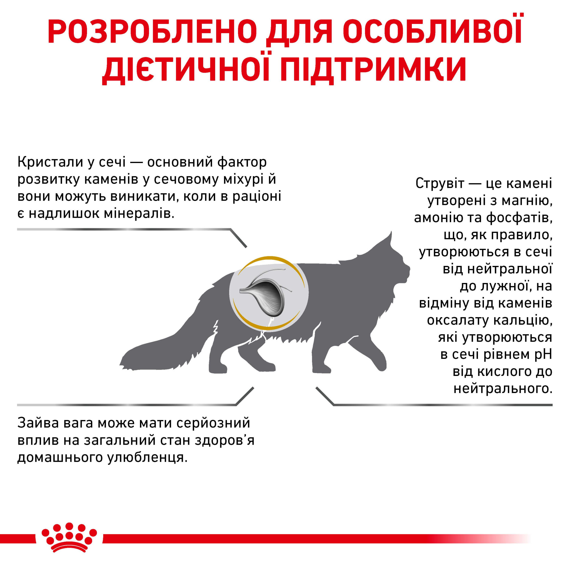 Royal Canin Urinary S/O Feline Moderate Calorie – сухий дієтичний корм для котів із захворюваннями сечовивідної системи та схильністю до набору ваги, 400 г