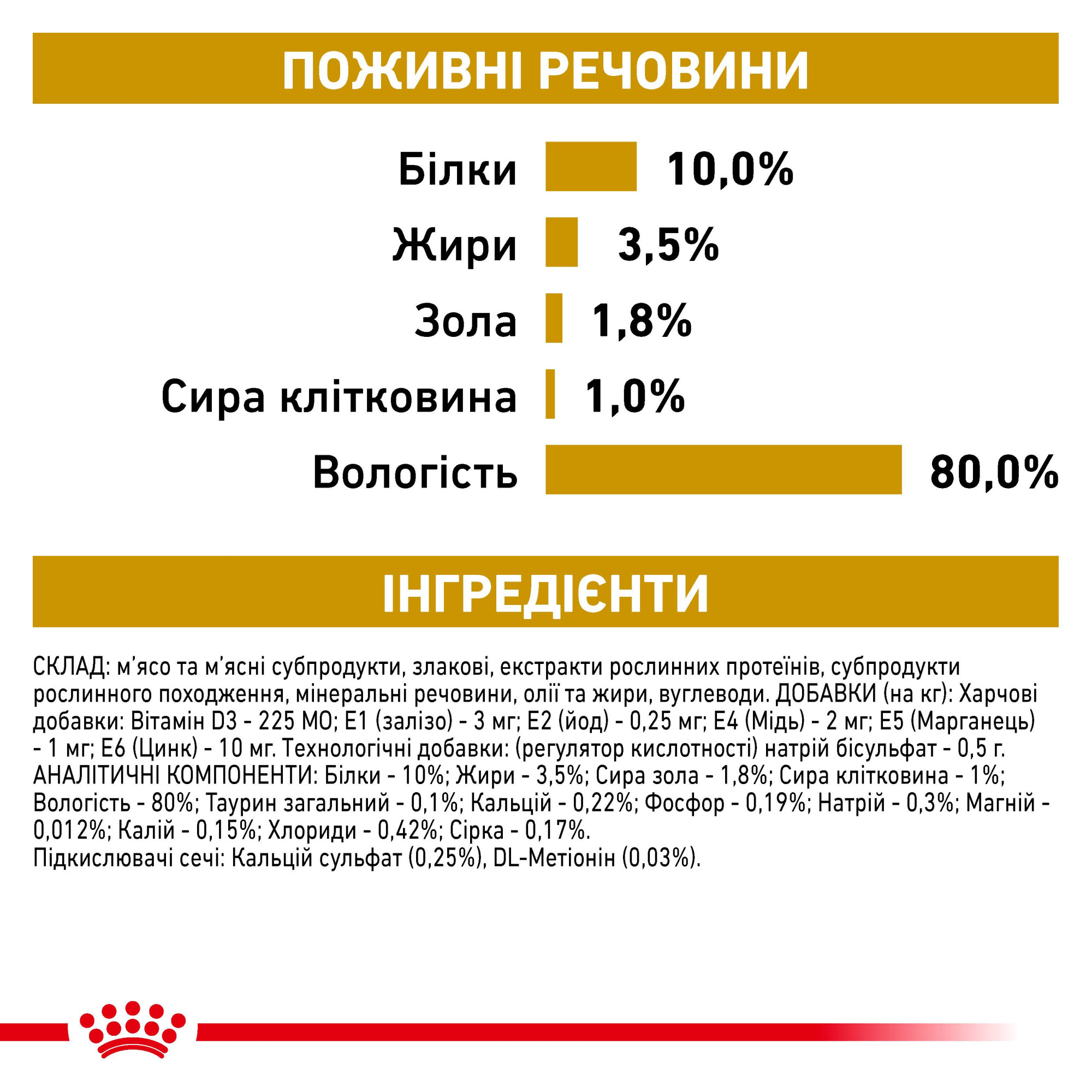 Royal Canin Urinary S/O Feline Pouches – вологий дієтичний корм у паучах для котів із захворюваннями сечовивідної системи, 85 г