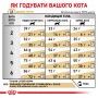 Royal Canin Urinary S/O Feline – сухий дієтичний корм для котів при захворюваннях сечовивідної системи, 3.5 кг