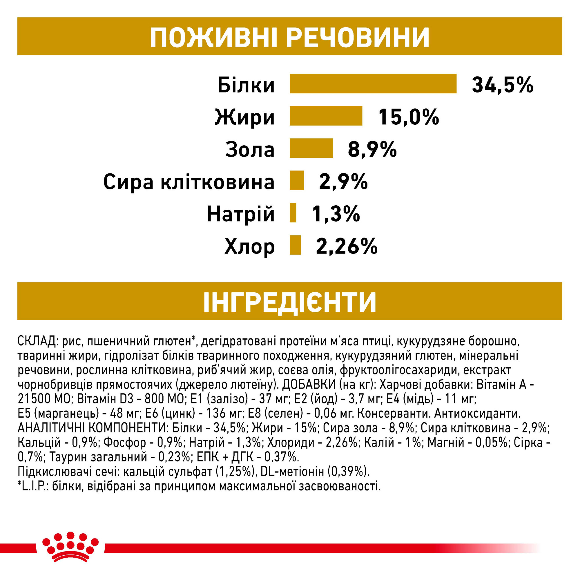 Royal Canin Urinary S/O Feline – сухий дієтичний корм для котів при захворюваннях сечовивідної системи, 3.5 кг