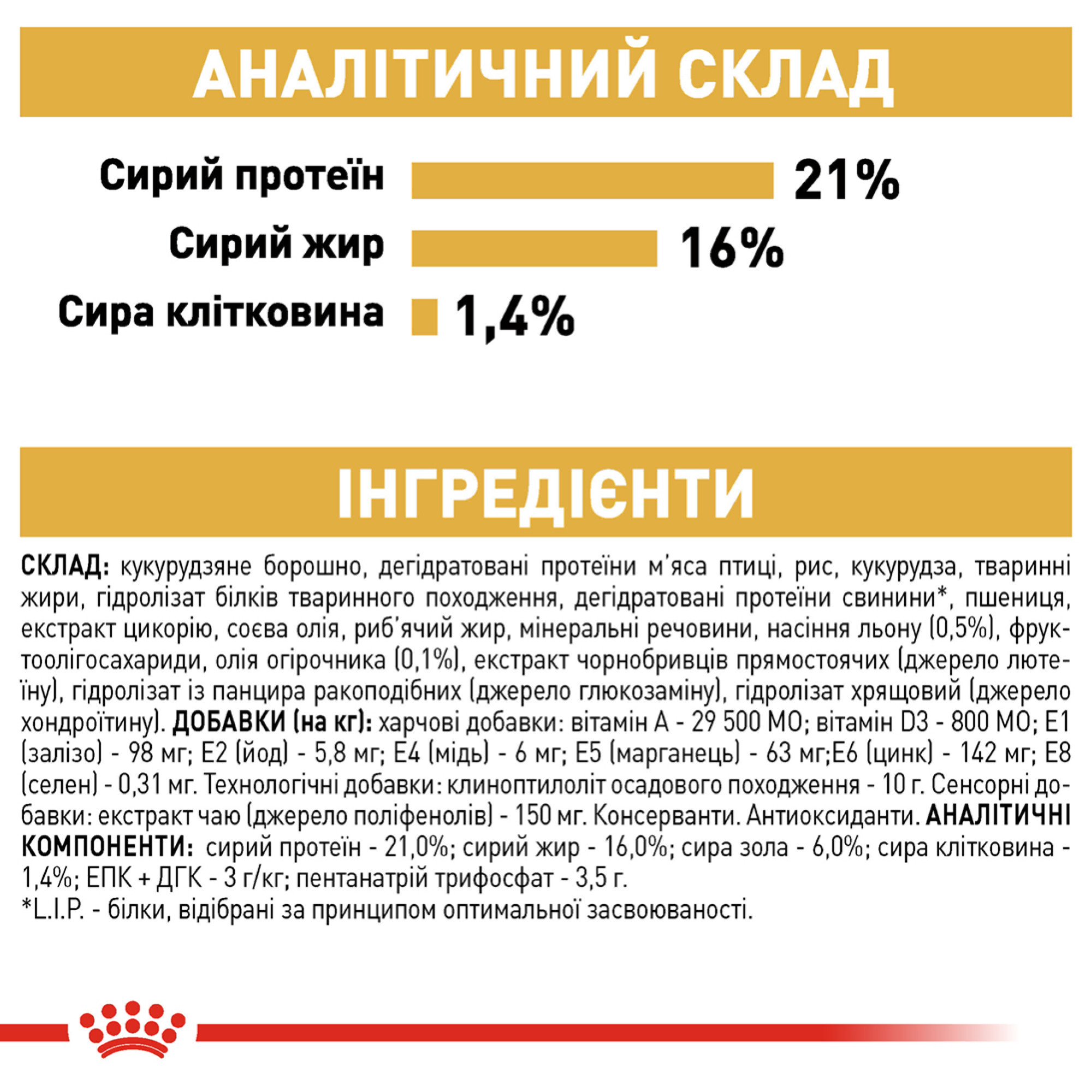 Royal Canin West Highland White Terrier Adult – сухой корм для взрослых собак породы вест-хайленд-уайт-терьер, 3 кг