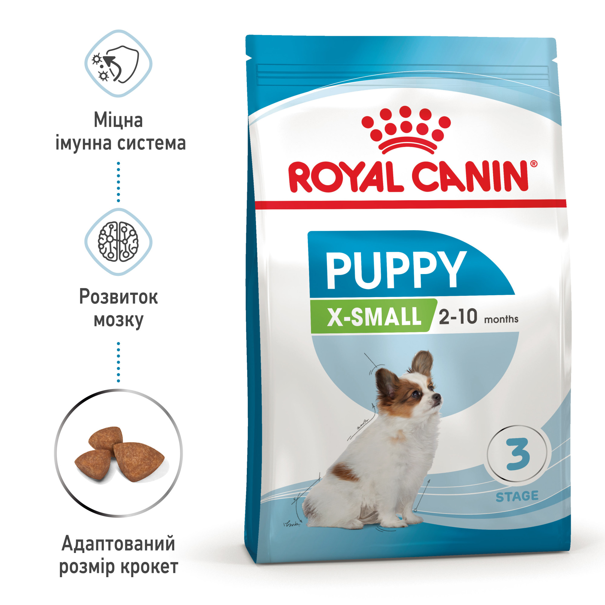 Royal Canin X-Small Puppy – сухий корм для цуценят мініатюрних порід, 1.5 кг