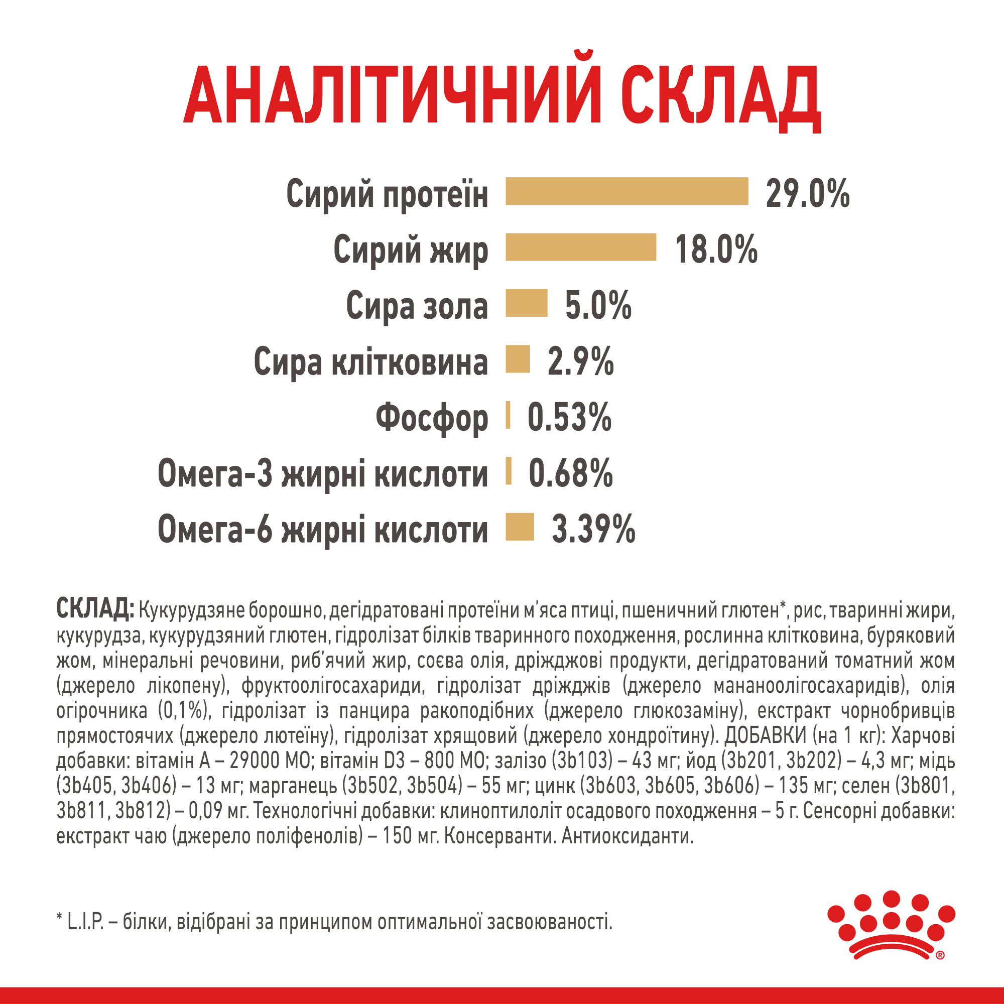 Royal Canin Yorkshire Terrier Adult 8+ – сухой корм для взрослых собак породы йоркширский терьер в возрасте от 8 лет, 1.5 кг