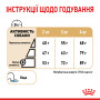 Royal Canin Yorkshire Terrier Adult 8+ – сухой корм для взрослых собак породы йоркширский терьер в возрасте от 8 лет, 1.5 кг
