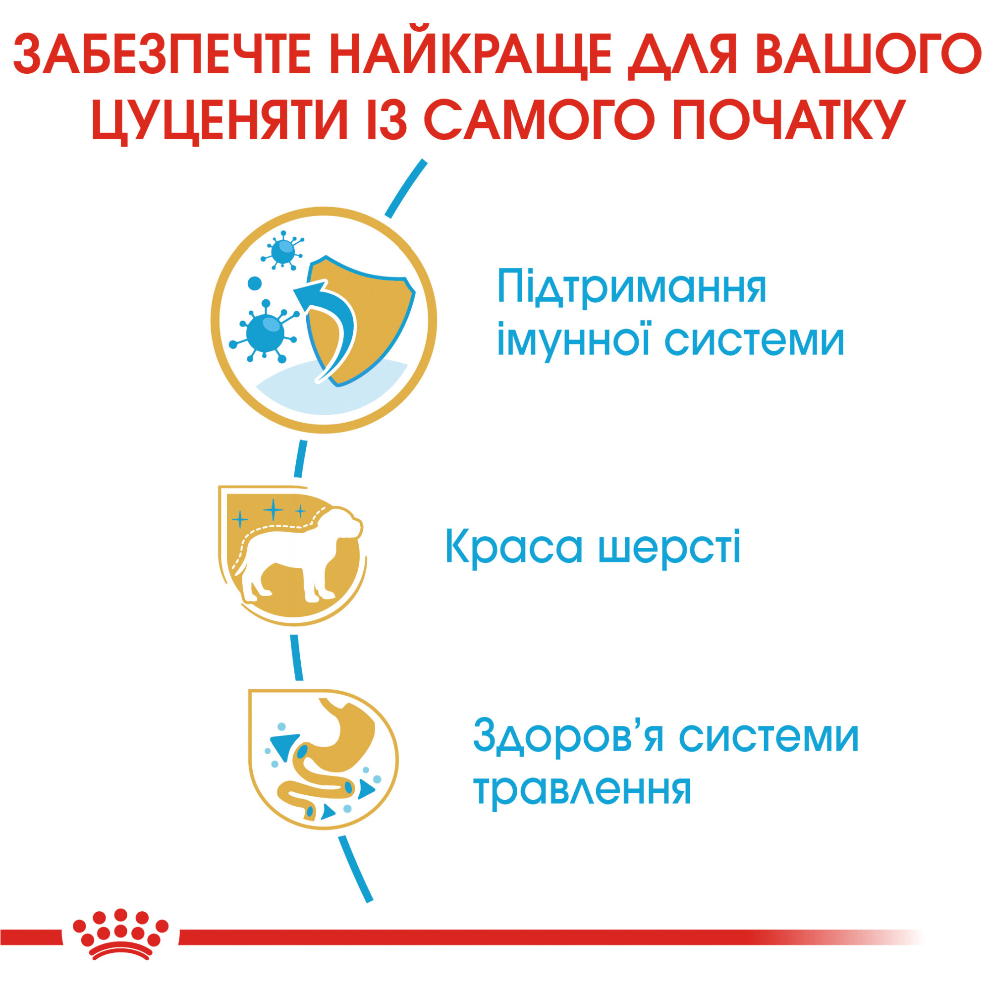 Royal Canin Yorkshire Terrier Puppy – сухий корм для цуценят породи йоркширський тер'єр віком від 8 тижнів до 10 місяців, 1.5 кг