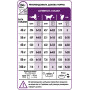 Royal Canin Giant Adult для дорослих собак гігантських порід, 15 кг