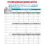 Royal Canin Skin & Coat Feline – сухий дієтичний корм для котів для підтримки шкіри та шерсті, 1.5 кг
