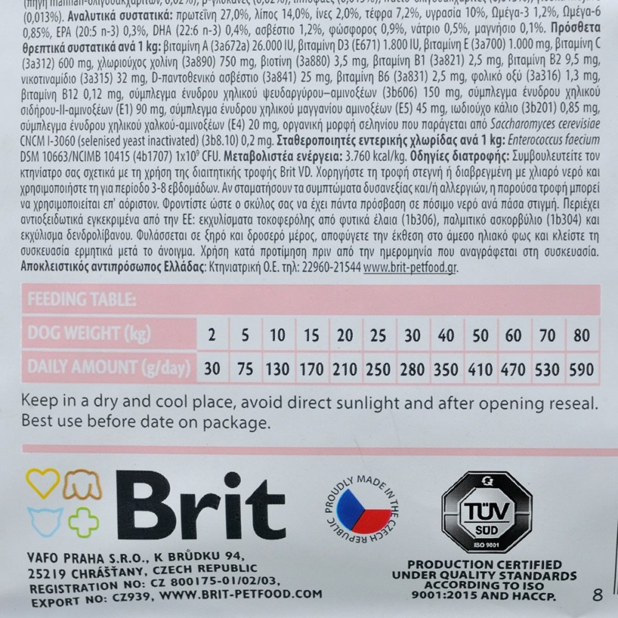 Brit Grain Free Veterinary Diets Hypoallergenic: Для собак при харчовій алергії, 2 кг