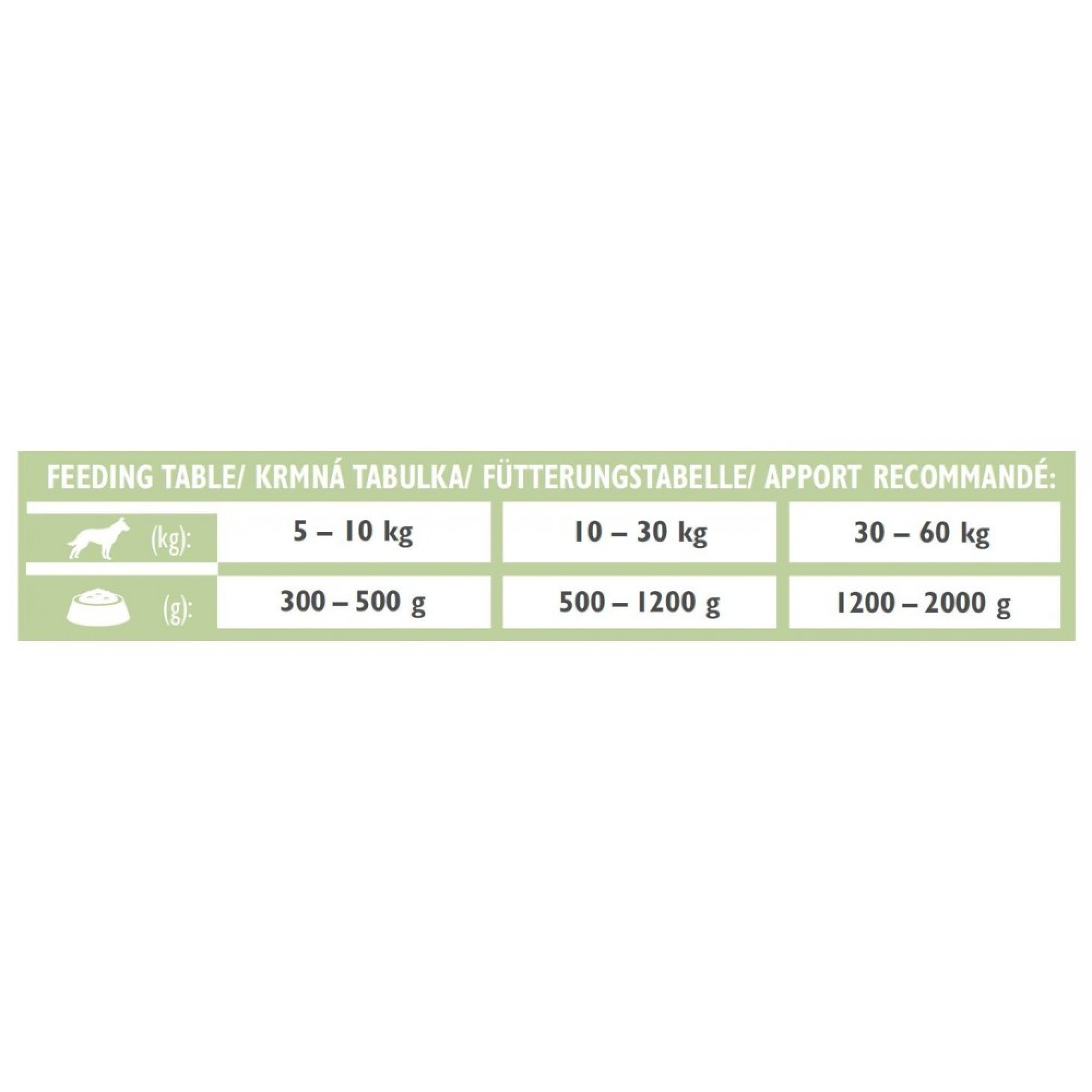 Brit Grain Free Veterinary Diets Diabetes: Для собак із цукровим діабетом, 400 г