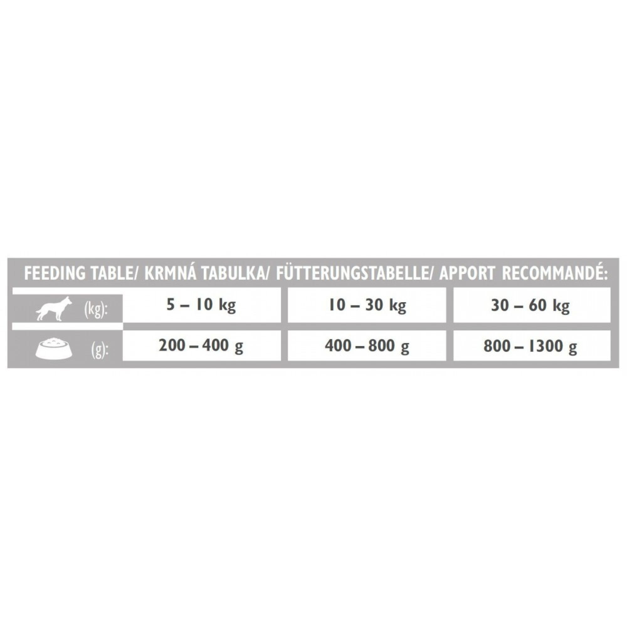 Brit Grain Free Veterinary Diets Joint & Mobility: Для дорослих собак для підтримки здоров'я суглобів, 400 г