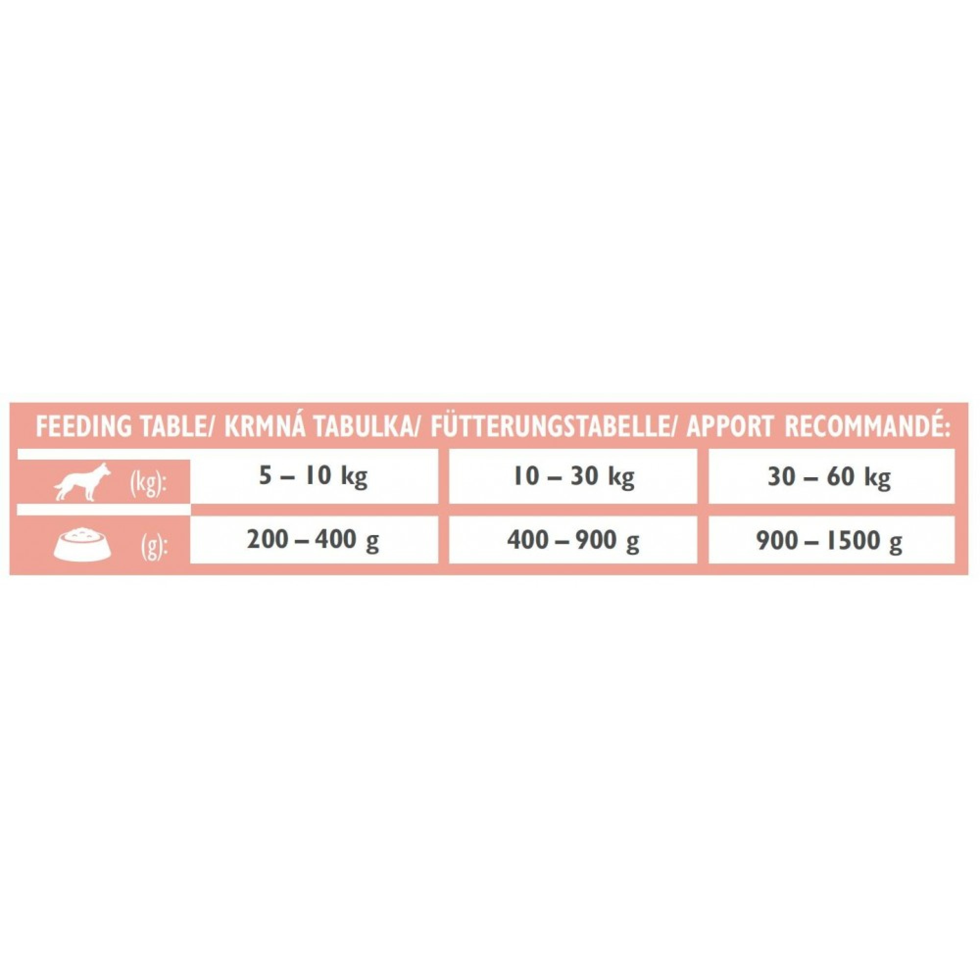 Brit Grain Free Veterinary Diets Renal: Для дорослих собак з хронічною нирковою недостатністю, 400 г