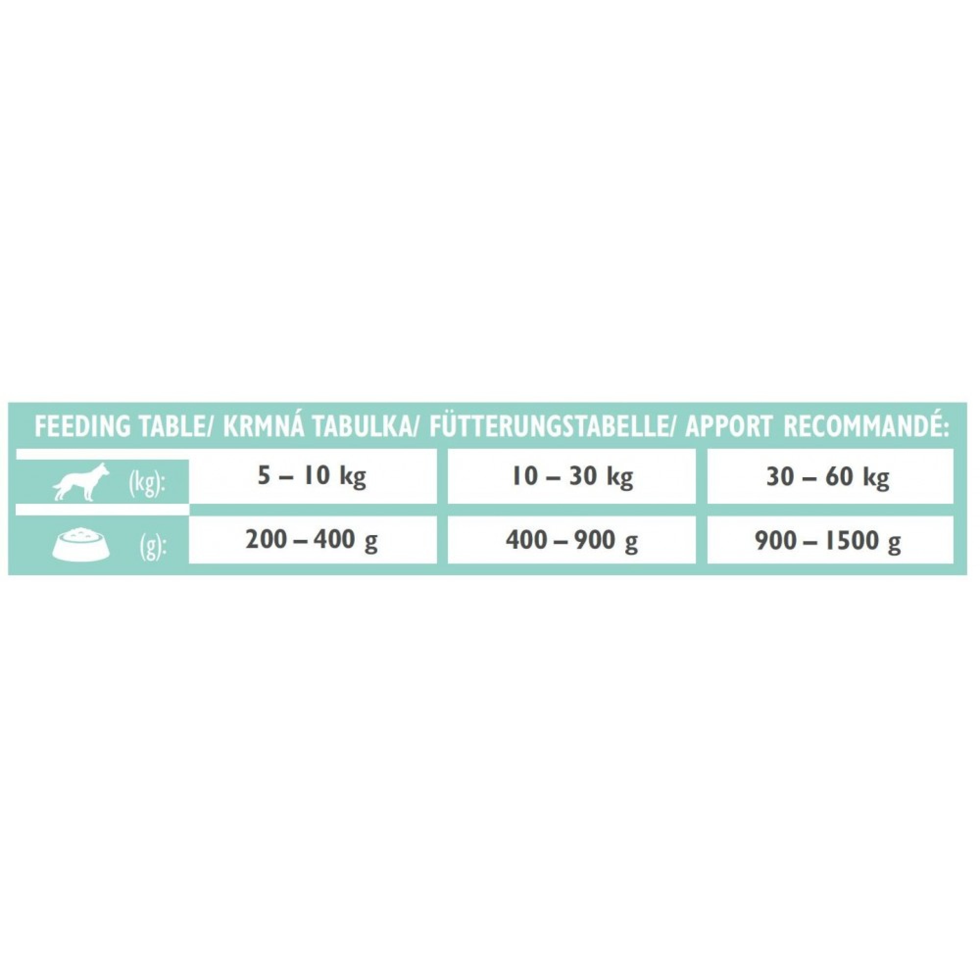 Brit Grain Free Veterinary Diets Struvite: Для собак при лікуванні та для профілактики сечокам'яної хвороби, 400 г 