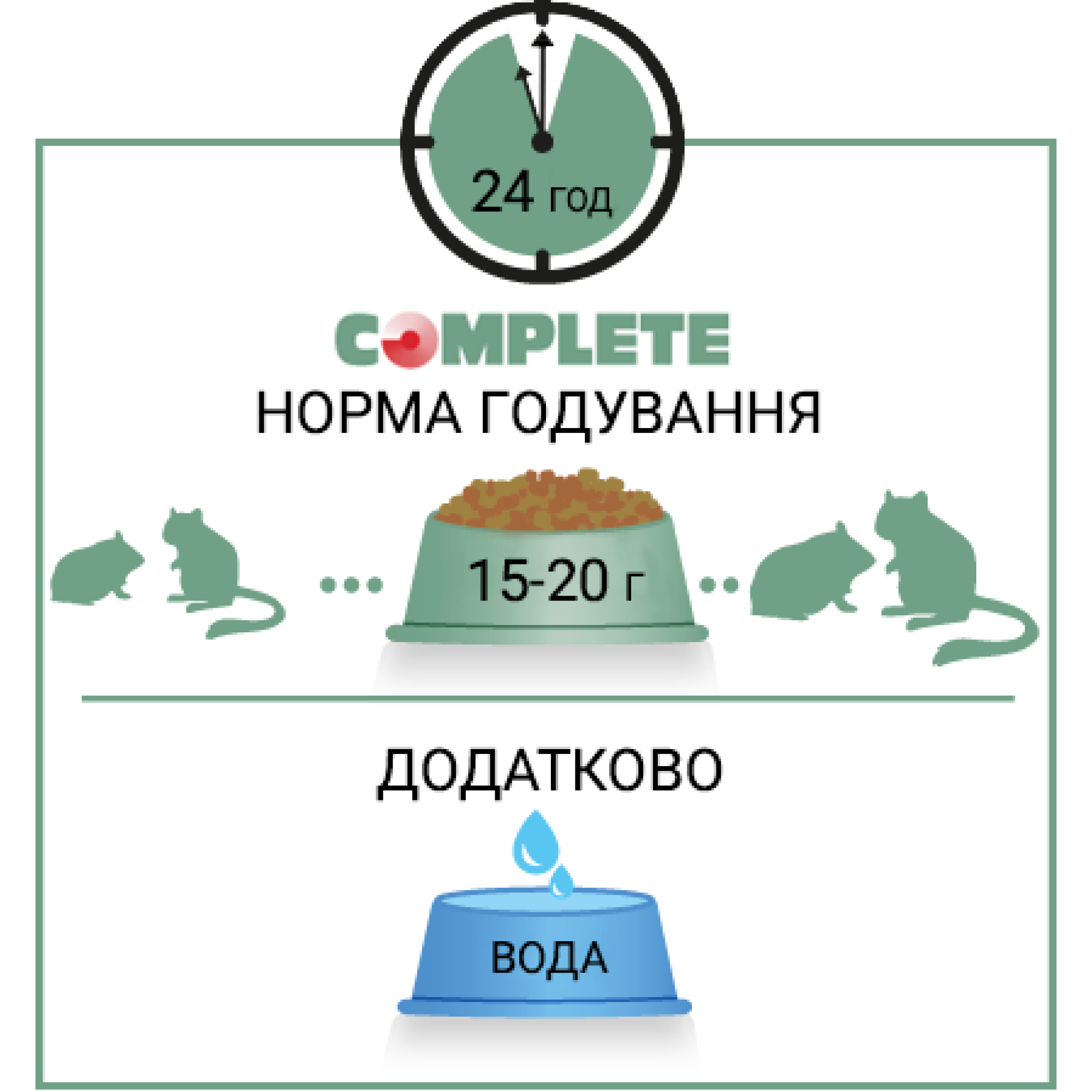 Versele-Laga Complete Hamster & Gerbil ВЕРСЕЛЕ-ЛАГА КОМПЛИТ ХОМЯК ПЕСЧЕНКА полнорационный экструдированный корм для хомяков и песчанок
