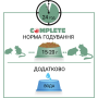 Versele-Laga Complete Hamster & Gerbil ВЕРСЕЛЕ-ЛАГА КОМПЛИТ ХОМЯК ПЕСЧЕНКА полнорационный экструдированный корм для хомяков и песчанок