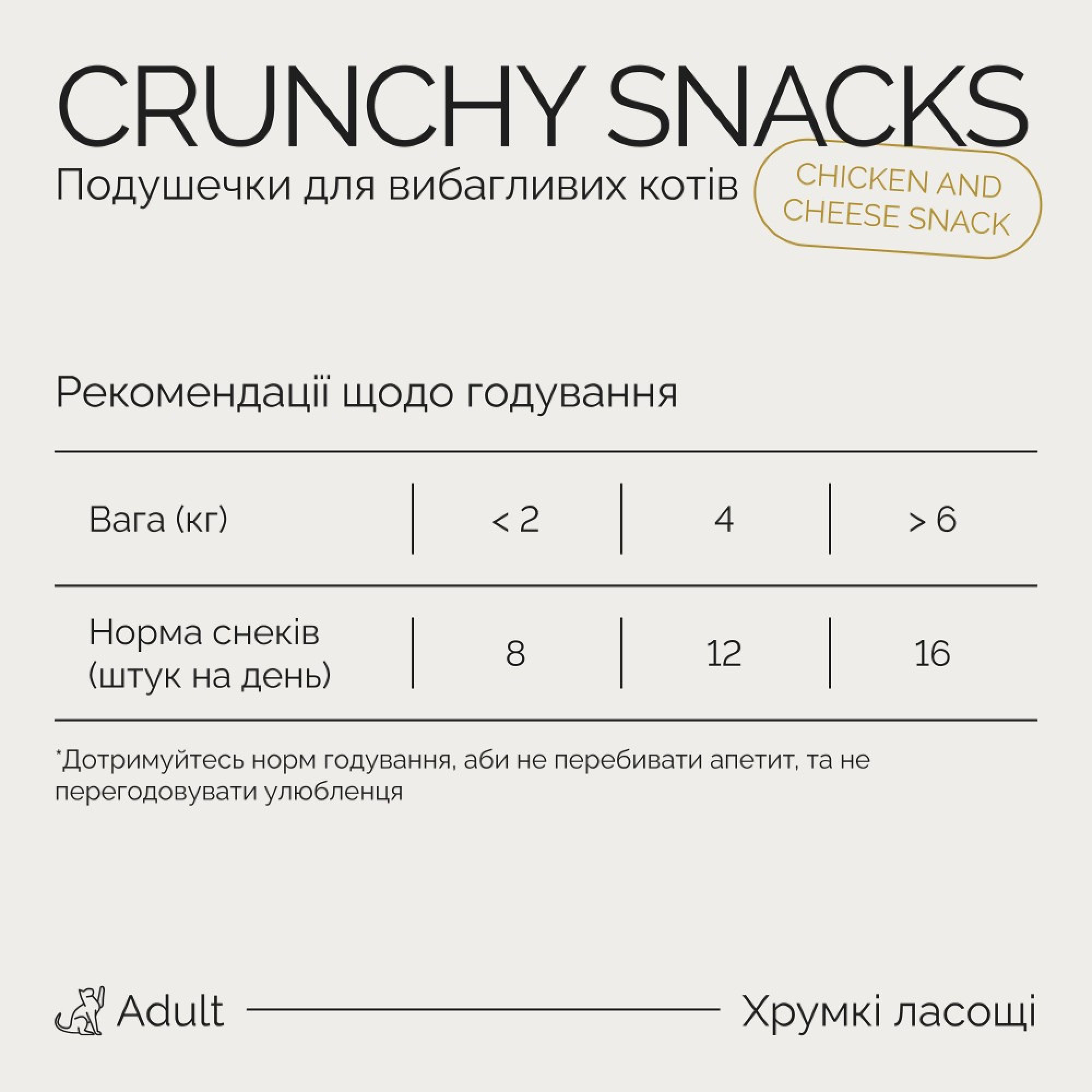 Хрумкі ласощі Savory Cats Snacks Pillows Gourmand with Chicken & Cheese для дорослих вибагливих котів, подушечки з куркою та сиром, 180 г